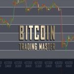 Bitcoin Trading Master: Simulator