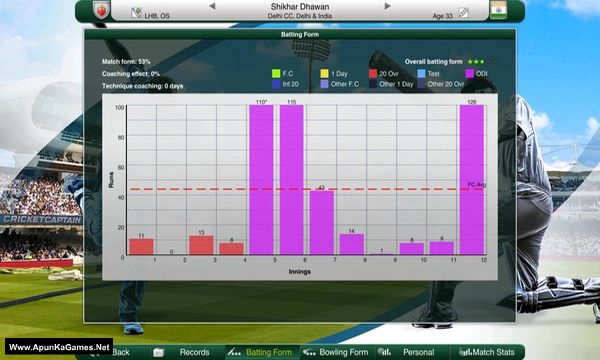 Cricket Captain 2019 Screenshot 1, Full Version, PC Game, Download Free