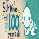 Survive till 100 years old