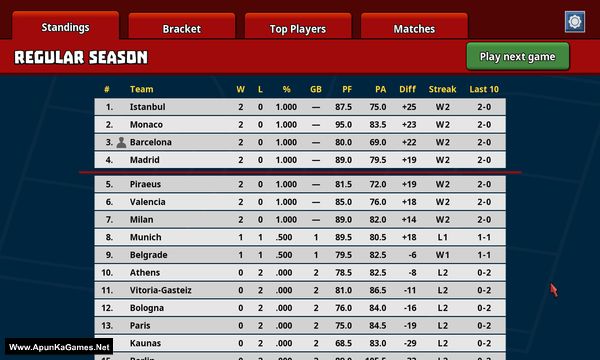 Clutchtime: Basketball DeckbuilderScreenshot 1, Full Version, PC Game, Download Free