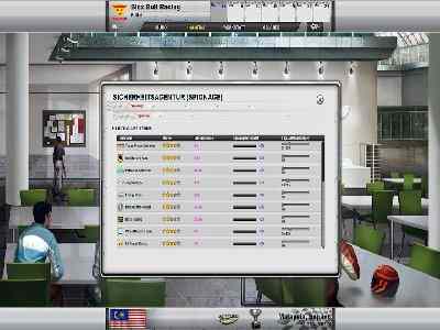 Racing Manager 2014 Screenshot Photos 2